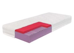 Ahorn Fortis pěnová matrace 200x90 cm, 24 cm výška, tuhost tuhá a velmi tuhá, nosnost 180 kg
