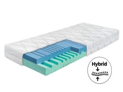Ahorn Juna 20 pěnová matrace 200x90 cm, 20 cm výška, tuhost měkká a střední, nosnost 130 kg