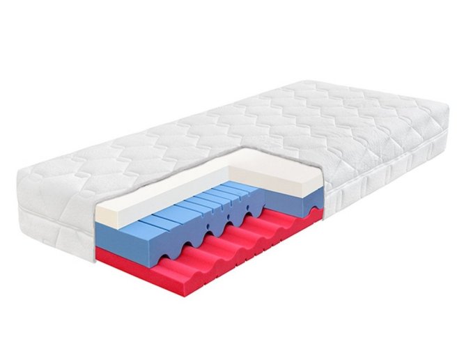 Ahorn Dia Visco Hi 22 pěnová matrace 200x90 cm, 22 cm výška, tuhost měkká a střední, nosnost 130 kg