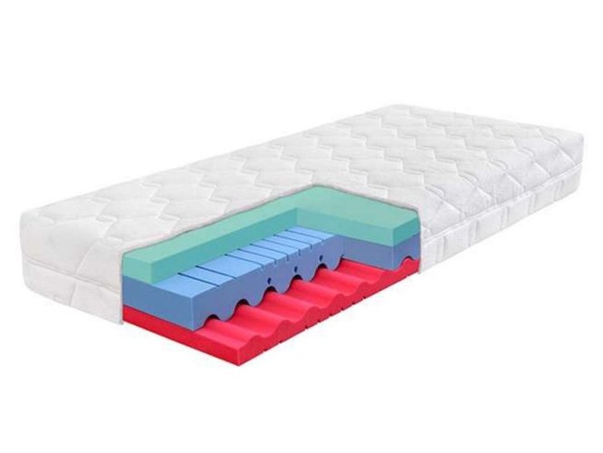 Ahorn Dia Relax Hi 22 pěnová matrace 200x90 cm, 22 cm výška, tuhost měkká a střední, nosnost 130 kg