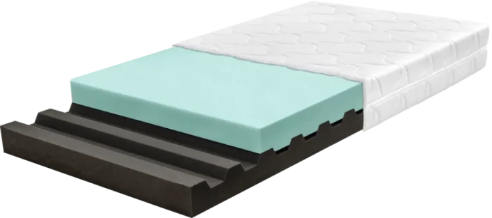 Ahorn Vesta pěnová matrace 200x90, 16 cm výška, tuhost měkká a střední nosnost 100 kg