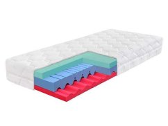 Ahorn Dia Relax Hi 22 pěnová matrace 200x90 cm, 22 cm výška, tuhost měkká a střední, nosnost 130 kg