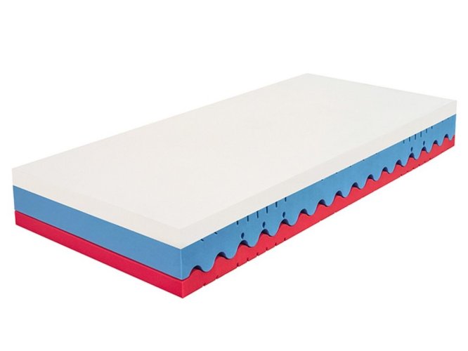 Ahorn Dia Visco Hi 22 pěnová matrace 200x90 cm, 22 cm výška, tuhost měkká a střední, nosnost 130 kg